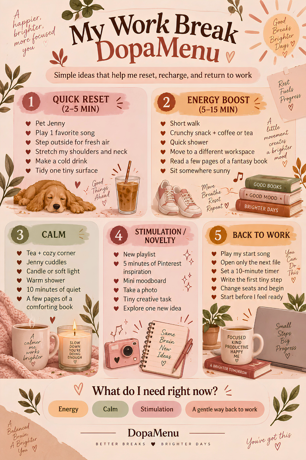 A cozy illustrated Work Break Dopamine Menu with ADHD-friendly break ideas organized into Quick Reset, Energy Boost, Calm, Stimulation and Back to Work categories.