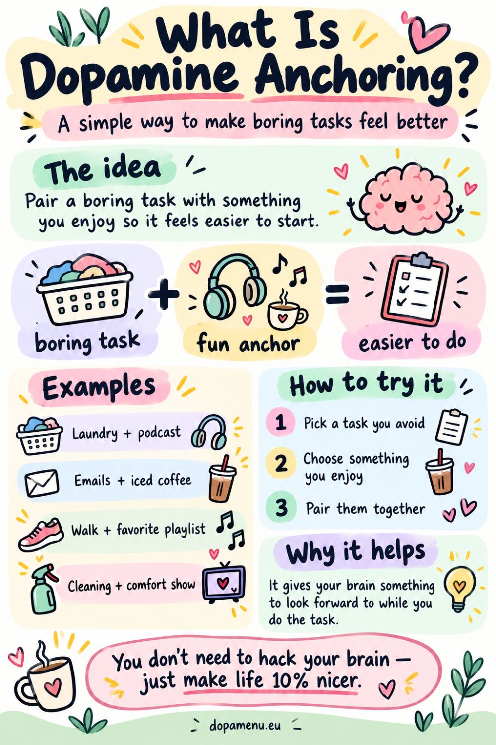 Dopamine anchoring infographic with examples of pairing boring tasks with enjoyable activities like podcasts, coffee, music and comfort shows.